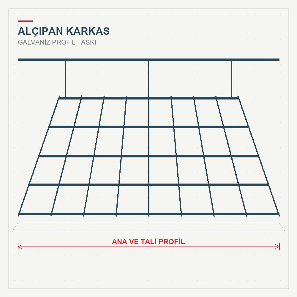 Alçıpan Tavan Metal Karkas Sistemi