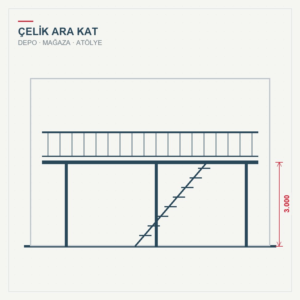 Çelik Ara Kat (Asma Kat)