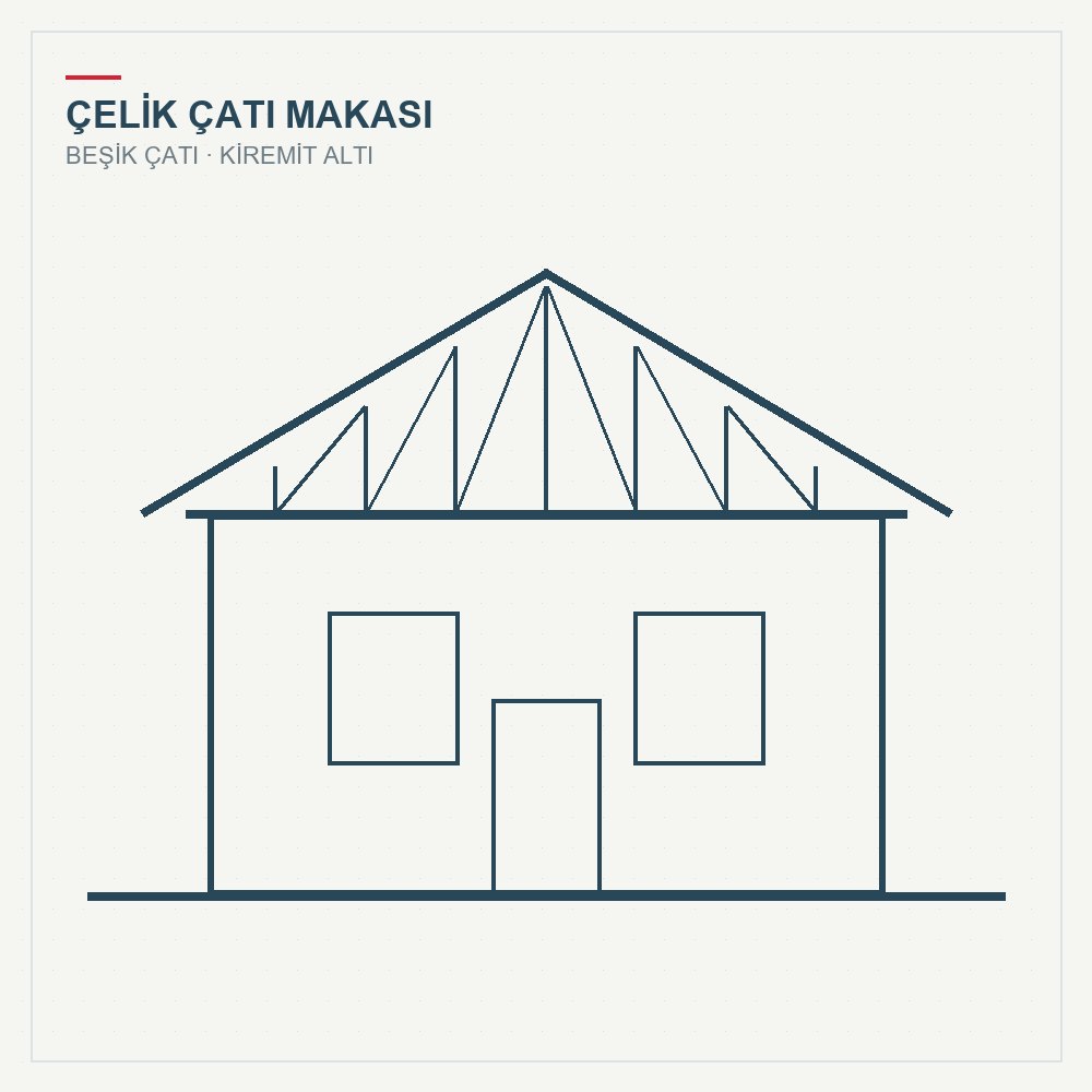 Çelik Çatı Makası (Müstakil Ev)