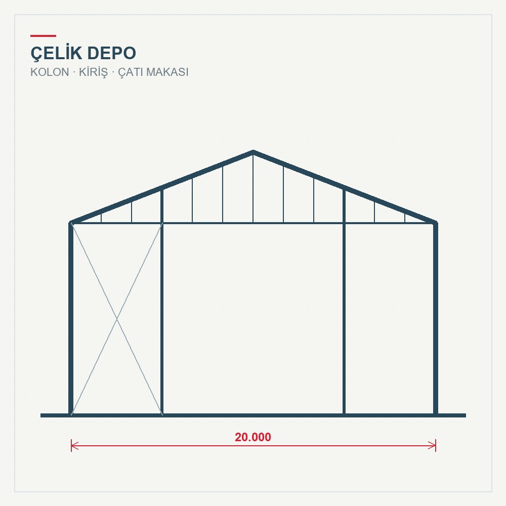 Çelik Depo Yapısı