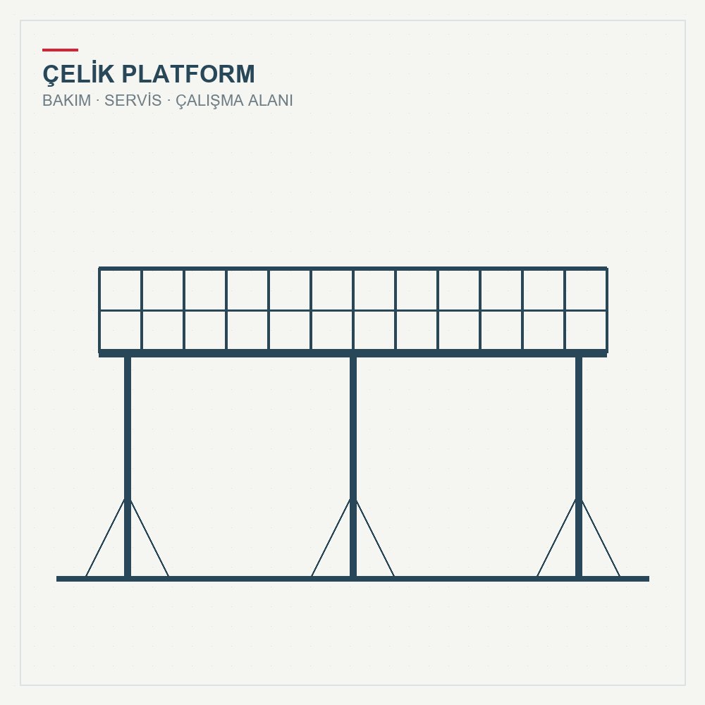 Çelik Platform ve Korkuluk
