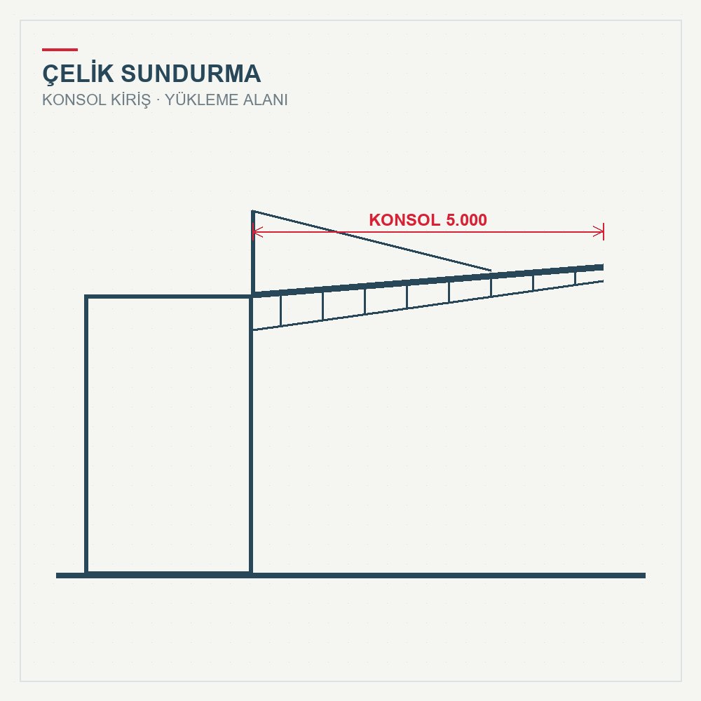 Çelik Sundurma (Konsol Tip)