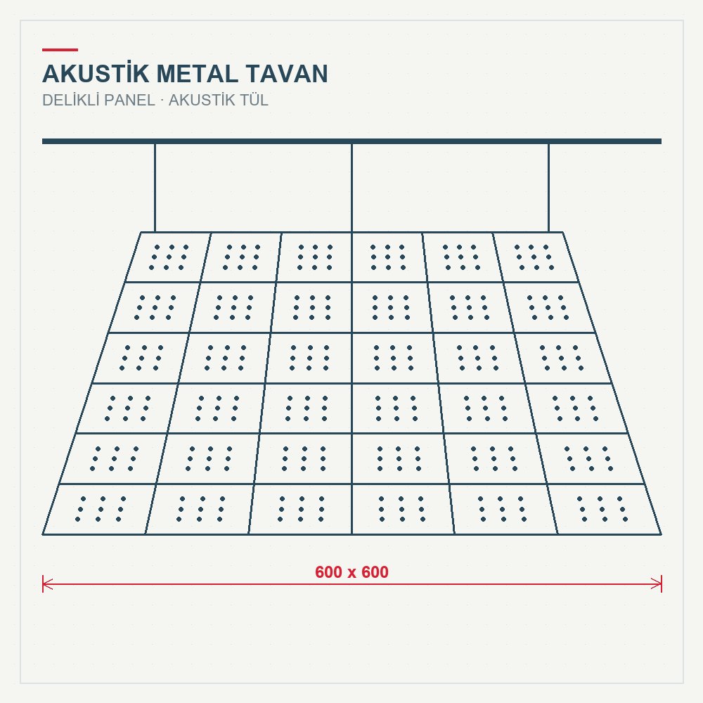 Delikli Akustik Metal Tavan Paneli