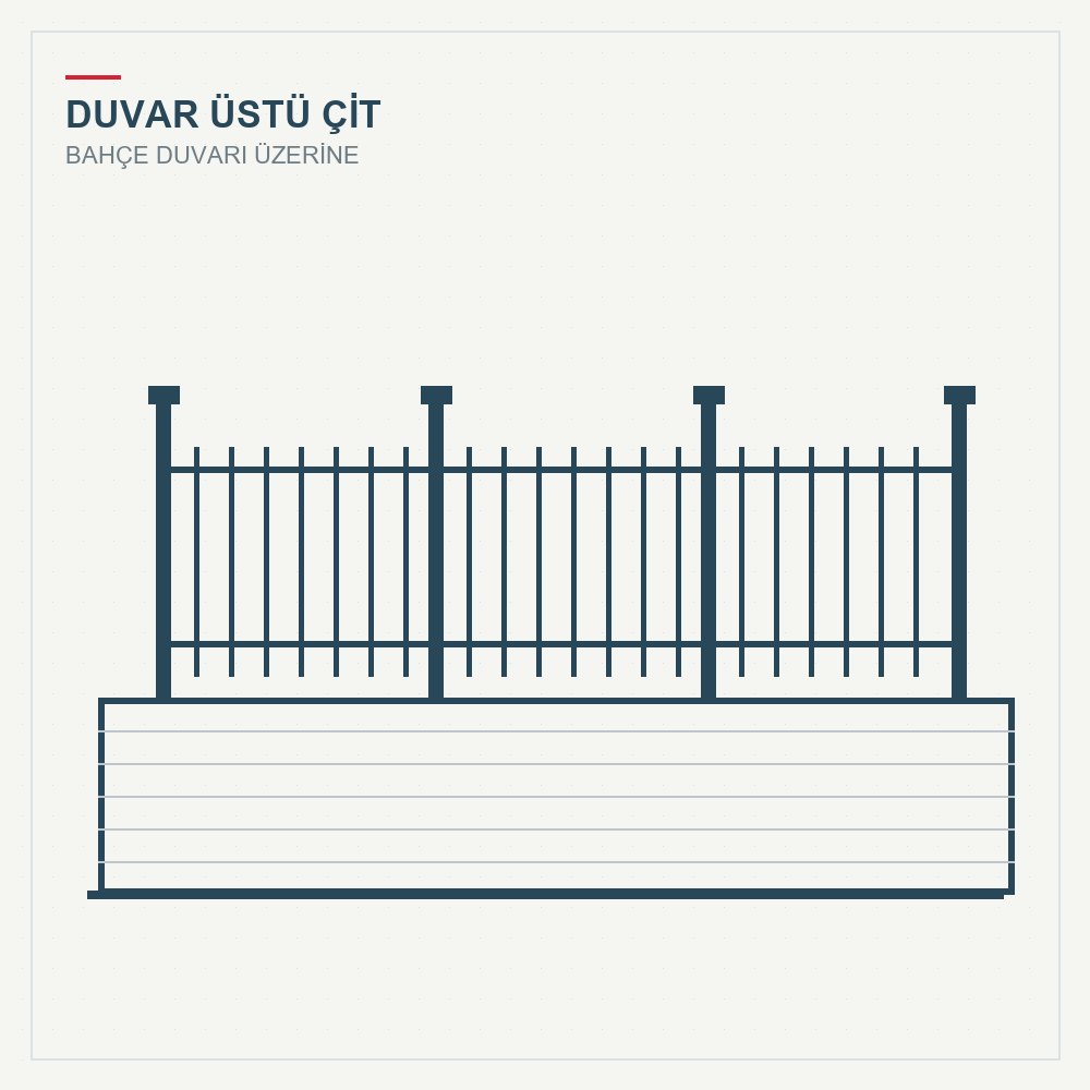 Duvar Üstü Çit