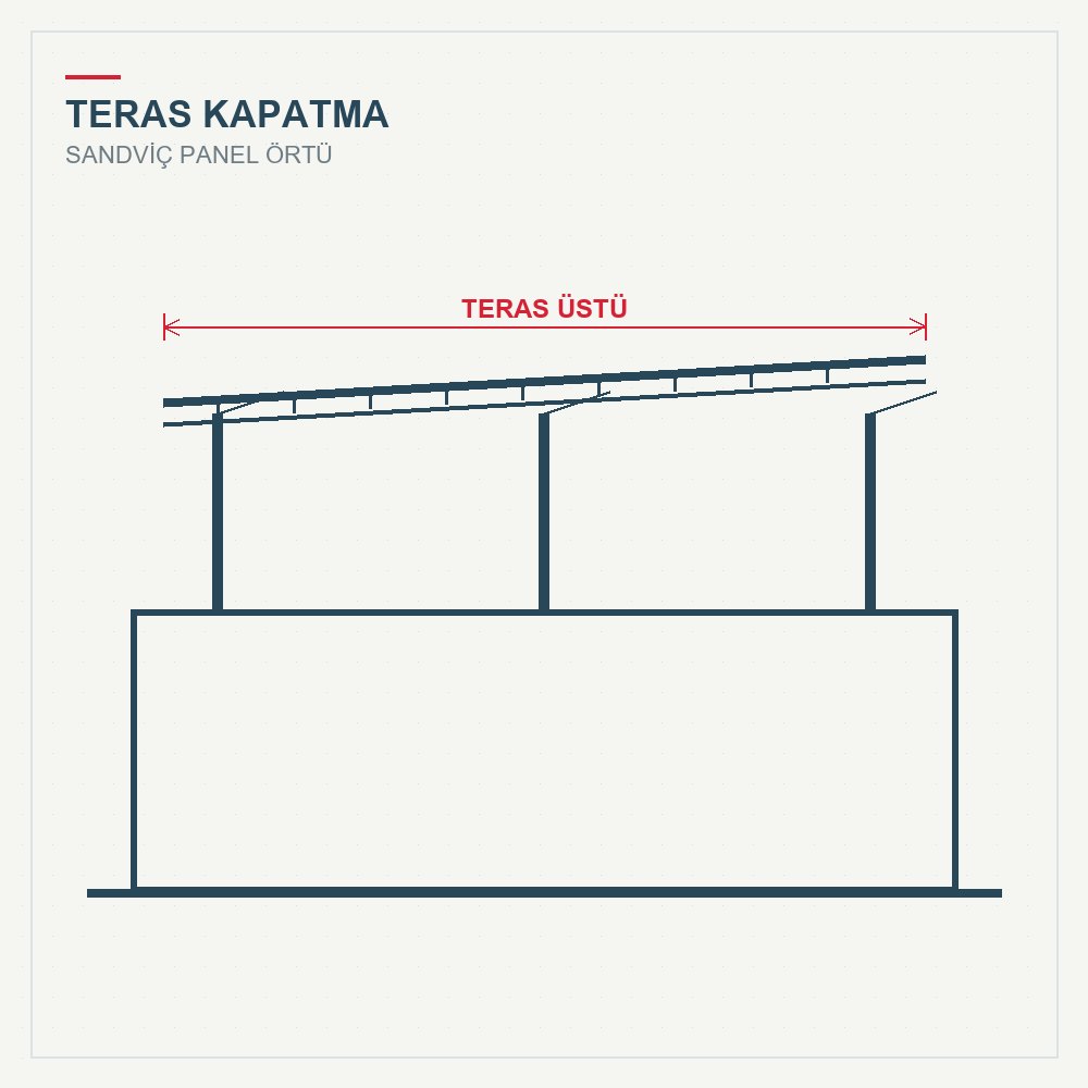 Teras Kapatma Çatısı